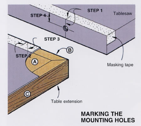  perfectly flush fasten the extension table to the saw table and rails