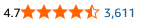 this sander rated 4.7 out of 5 by Amazon purchasers