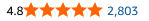 this sander rated 4.8 out of 5 by Amazon purchasers